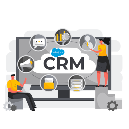 SALESFORCE CRM