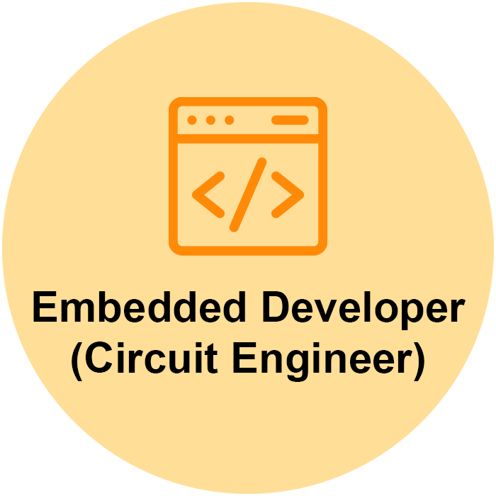 Embedded Hardware Engineer (Circuit Design)