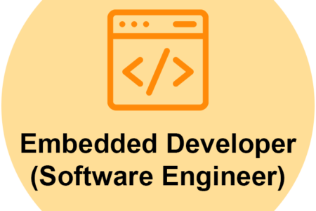 Embedded Software Engineer