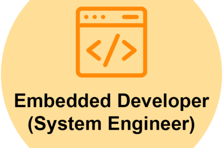 Embedded Systems Engineer