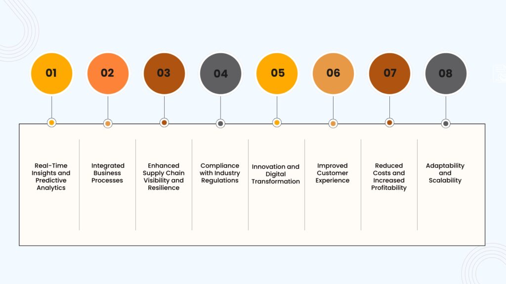 The Ultimate Tool for Chemical Industry Leaders