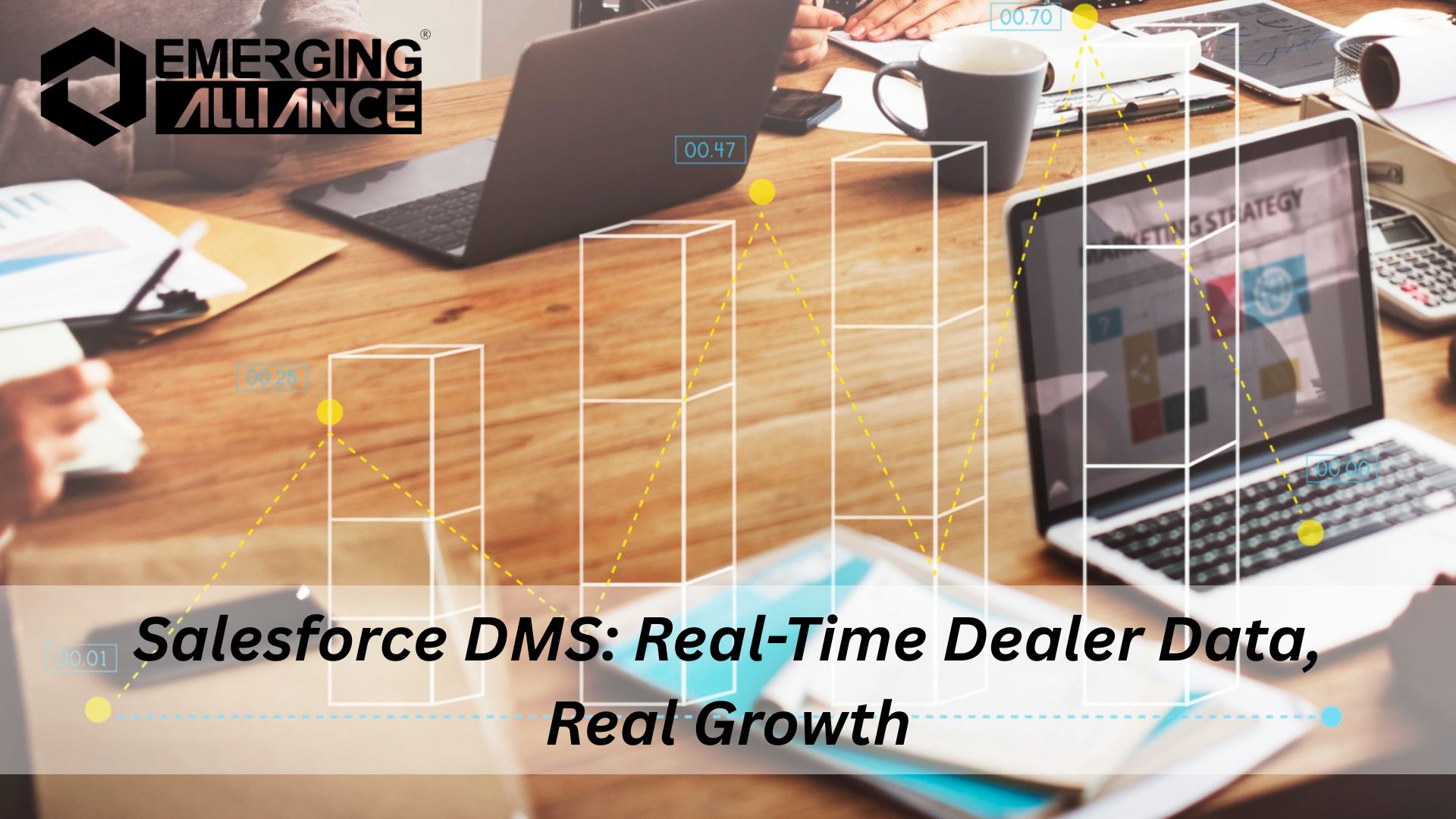 Banner image showing Salesforce DMS dashboard with real-time dealer data analytics and performance charts