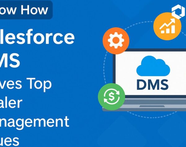 Feature image with the title 'Know how Salesforce DMS Solves Top Dealer Management Issues' next to a laptop icon showing DMS, surrounded by icons for sales, support, automation, and analytics on a blue background.