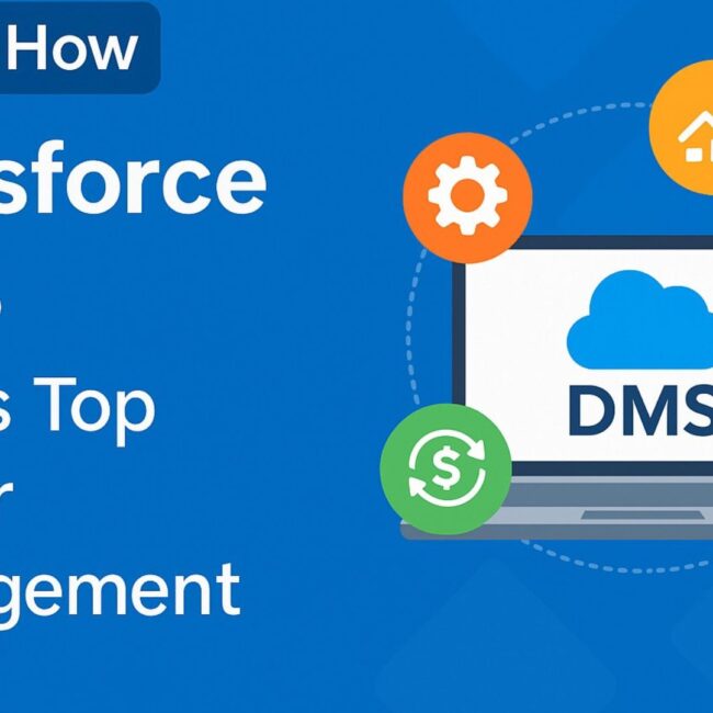 Feature image with the title 'Know how Salesforce DMS Solves Top Dealer Management Issues' next to a laptop icon showing DMS, surrounded by icons for sales, support, automation, and analytics on a blue background.