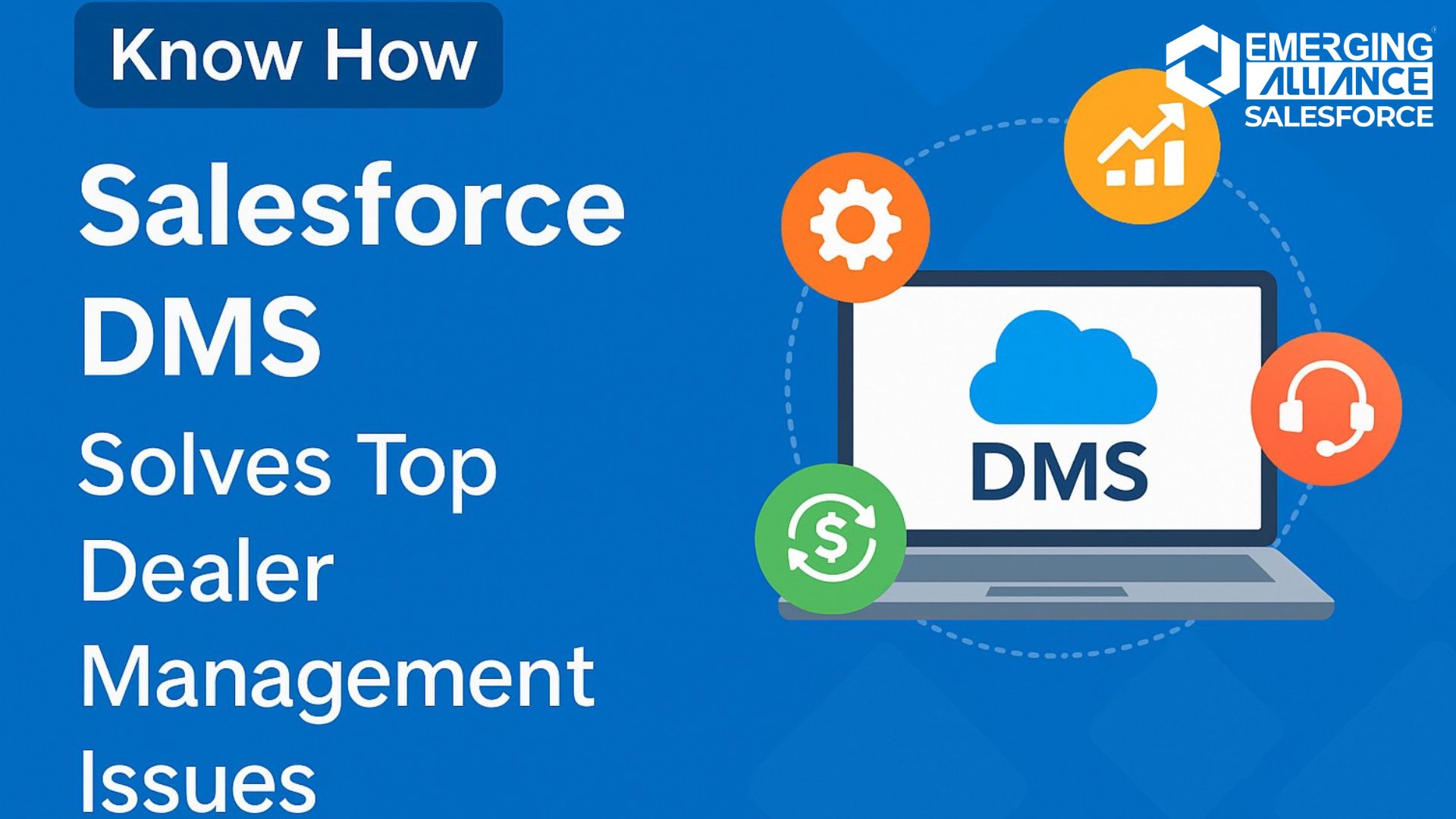 Feature image with the title 'Know how Salesforce DMS Solves Top Dealer Management Issues' next to a laptop icon showing DMS, surrounded by icons for sales, support, automation, and analytics on a blue background.