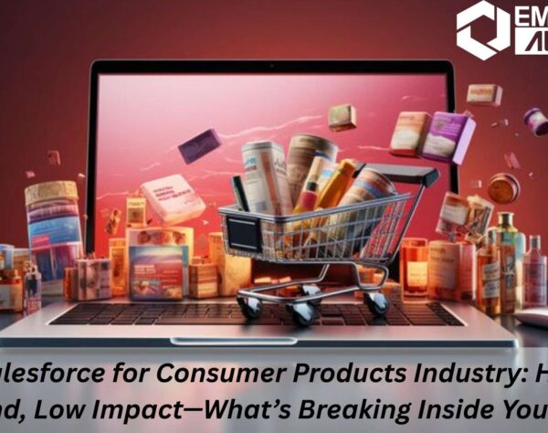Optimized Salesforce for Consumer Products Industry dashboard showing supply chain visibility and sales insights