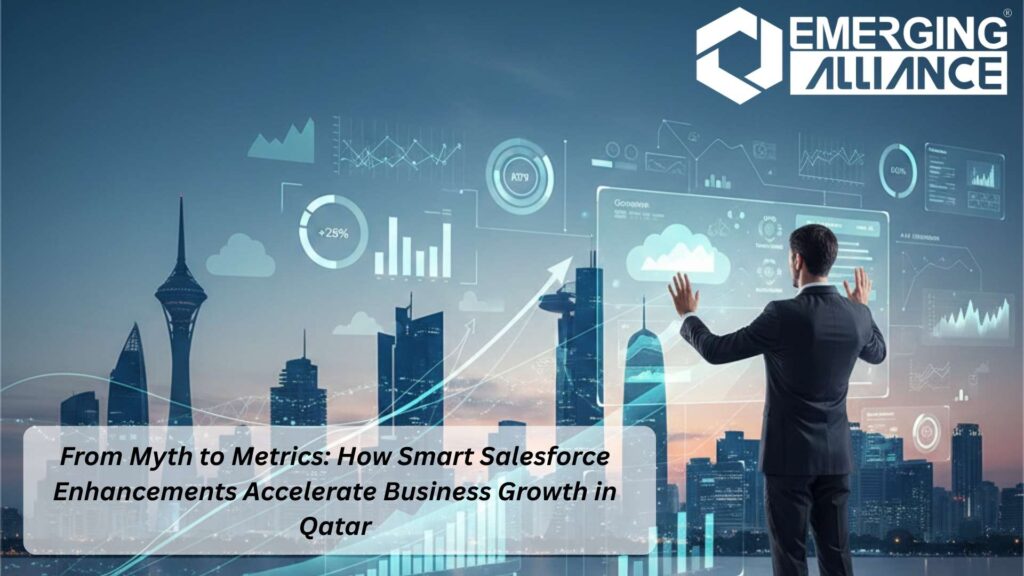Salesforce Enhancement Qatar dashboard showing CRM analytics and business growth metrics in Qatar office