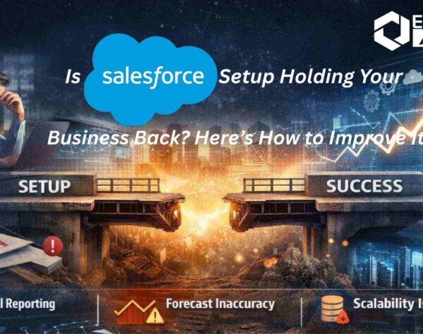 Enterprise dashboard showing gaps in Salesforce implementation impacting reporting and business performance