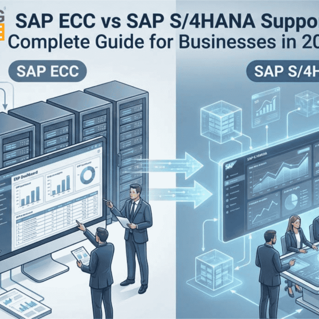 SAP ECC SAP S/4HANA Support comparison showing migration, maintenance, and upgrade strategy