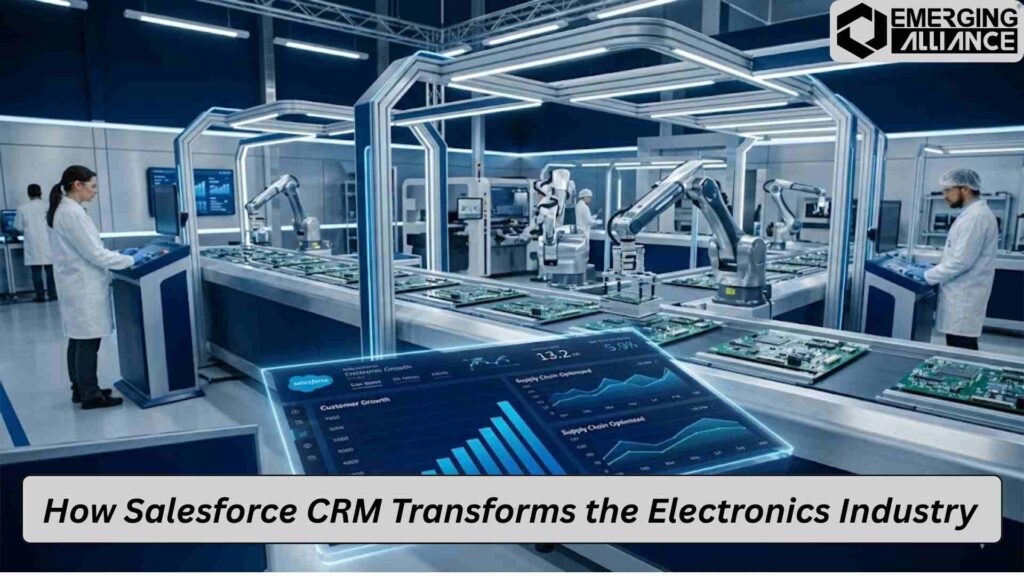 Electronics company using Salesforce solutions to optimize sales and inventory