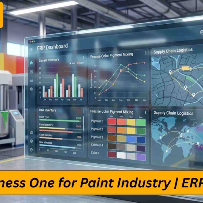 SAP Business One for Paint Industry dashboard showing production, inventory, and batch tracking