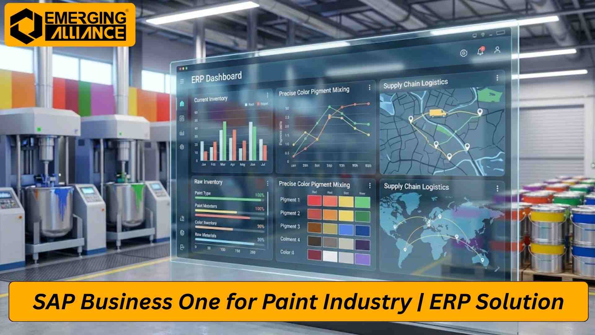SAP Business One for Paint Industry dashboard showing production, inventory, and batch tracking