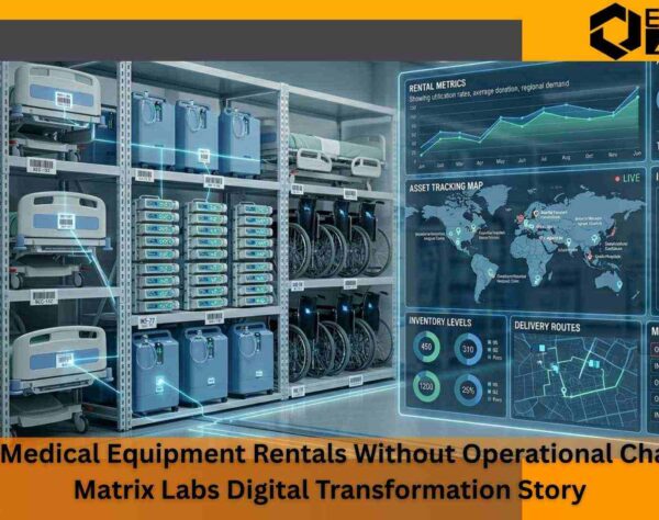 Digital dashboard showing medical equipment rental management system with inventory level, and operational automation at Matrix Labs.