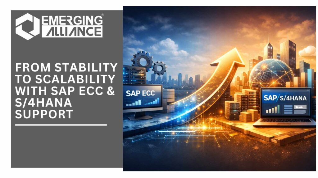 Visual showing transition from SAP ECC system to SAP S/4HANA with real-time analytics and connected business processes