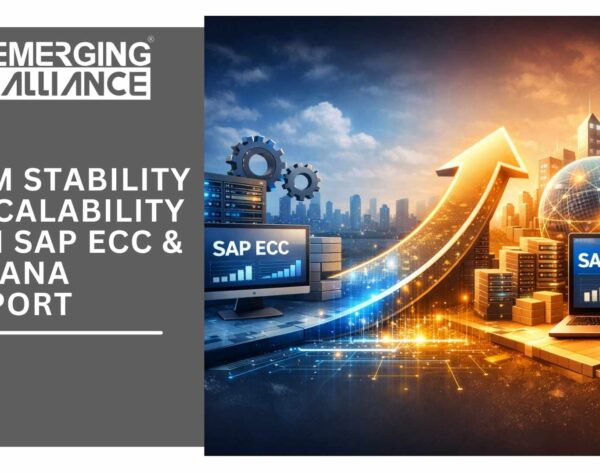 Visual showing transition from SAP ECC system to SAP S/4HANA with real-time analytics and connected business processes