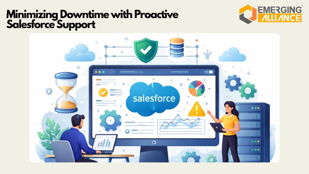 Salesforce support services dashboard showing system health and uptime monitoring
