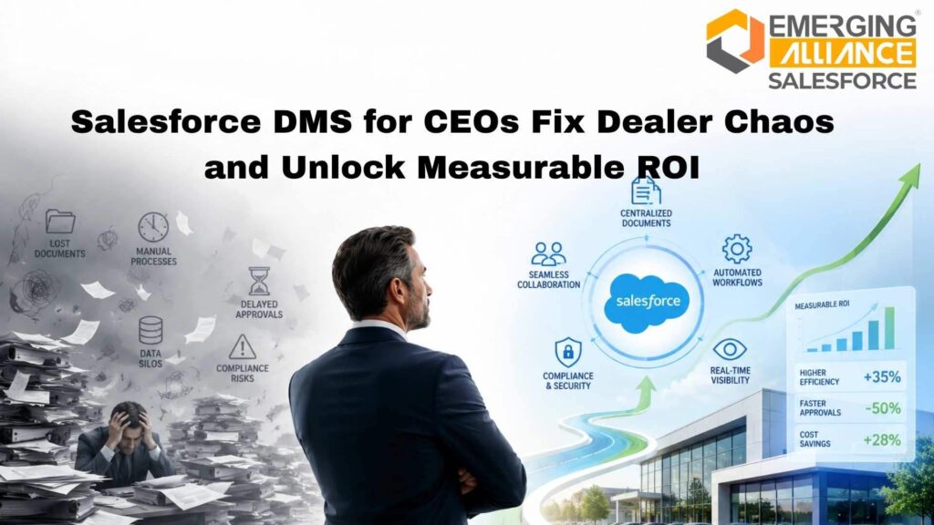 Salesforce DMS platform showing dealer analytics, inventory visibility, and real-time distribution intelligence