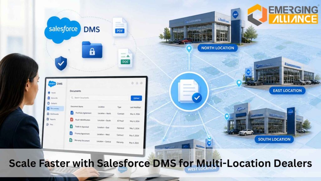 Salesforce DMS platform centralizing dealer operations, inventory, CRM, and analytics across multiple locations
