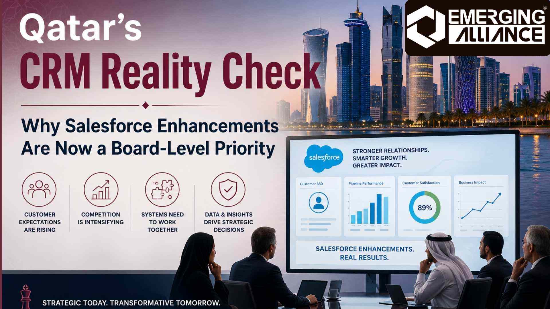 Salesforce CRM dashboards and workflow automation in Qatar