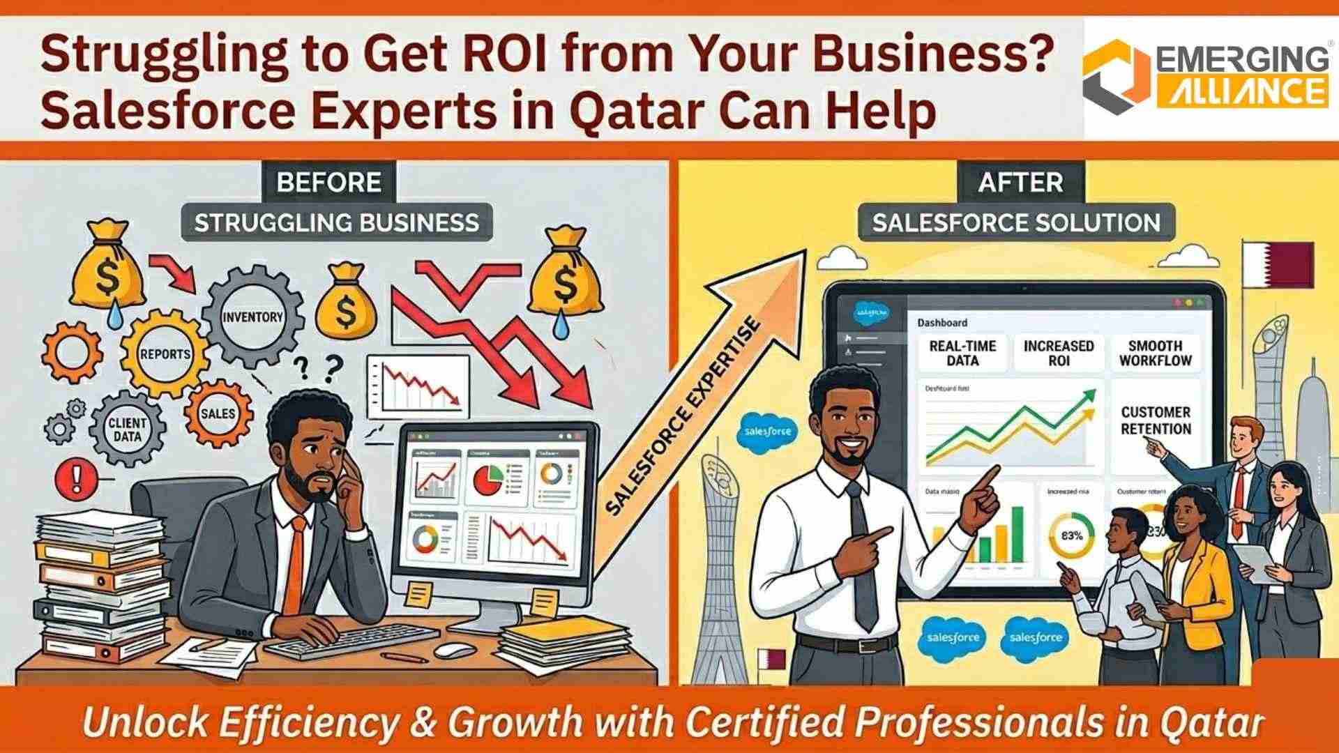 Salesforce experts in Qatar helping enterprises improve ROI through CRM automation, integration, and digital transformation