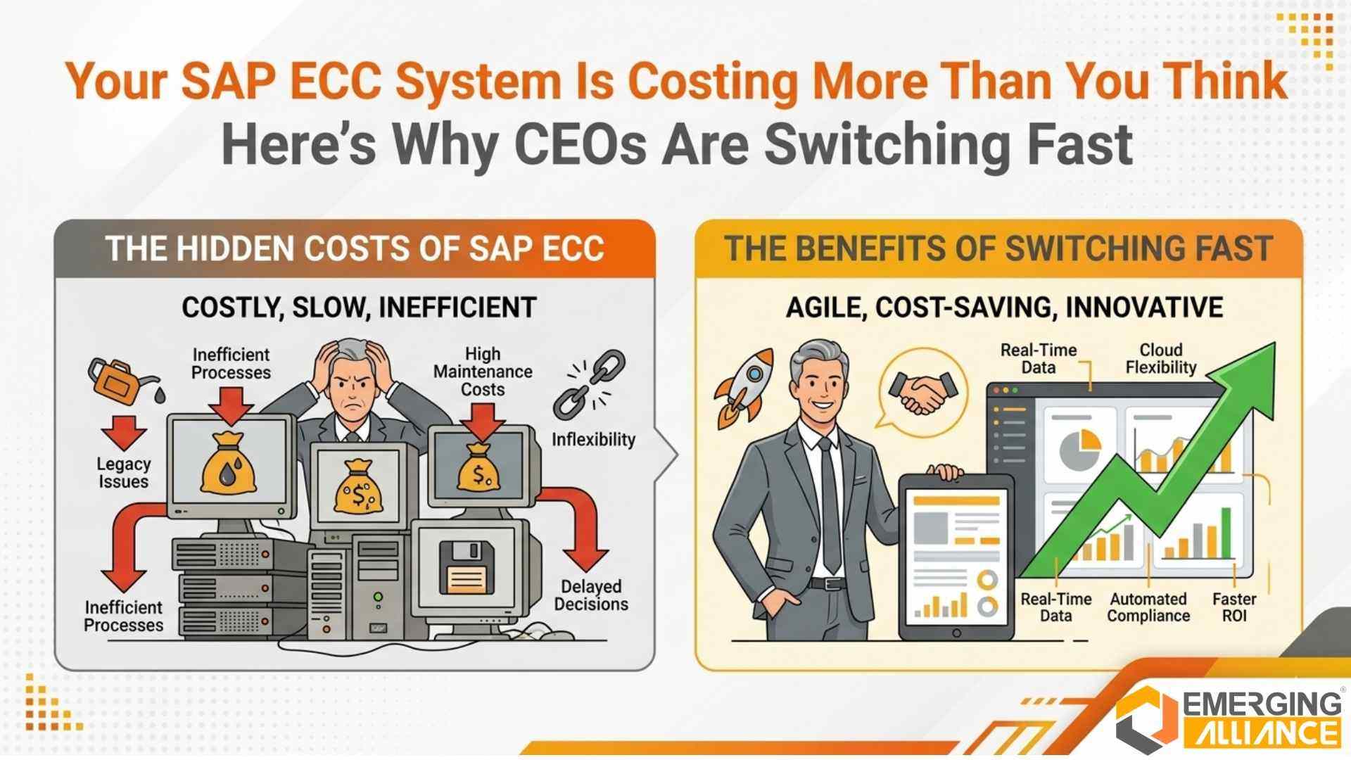 Enterprise SAP ECC to S/4HANA Migration strategy for digital transformation and cloud ERP modernization