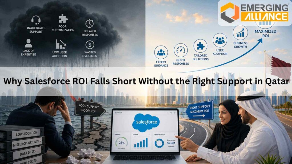 leadership team analyzing Salesforce CRM dashboards and operational performance in Qatar using strategic Salesforce support services.