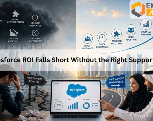 leadership team analyzing Salesforce CRM dashboards and operational performance in Qatar using strategic Salesforce support services.