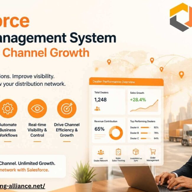Salesforce Dealer Management System dashboard showing dealer visibility, inventory synchronization, sales automation, and enterprise channel management