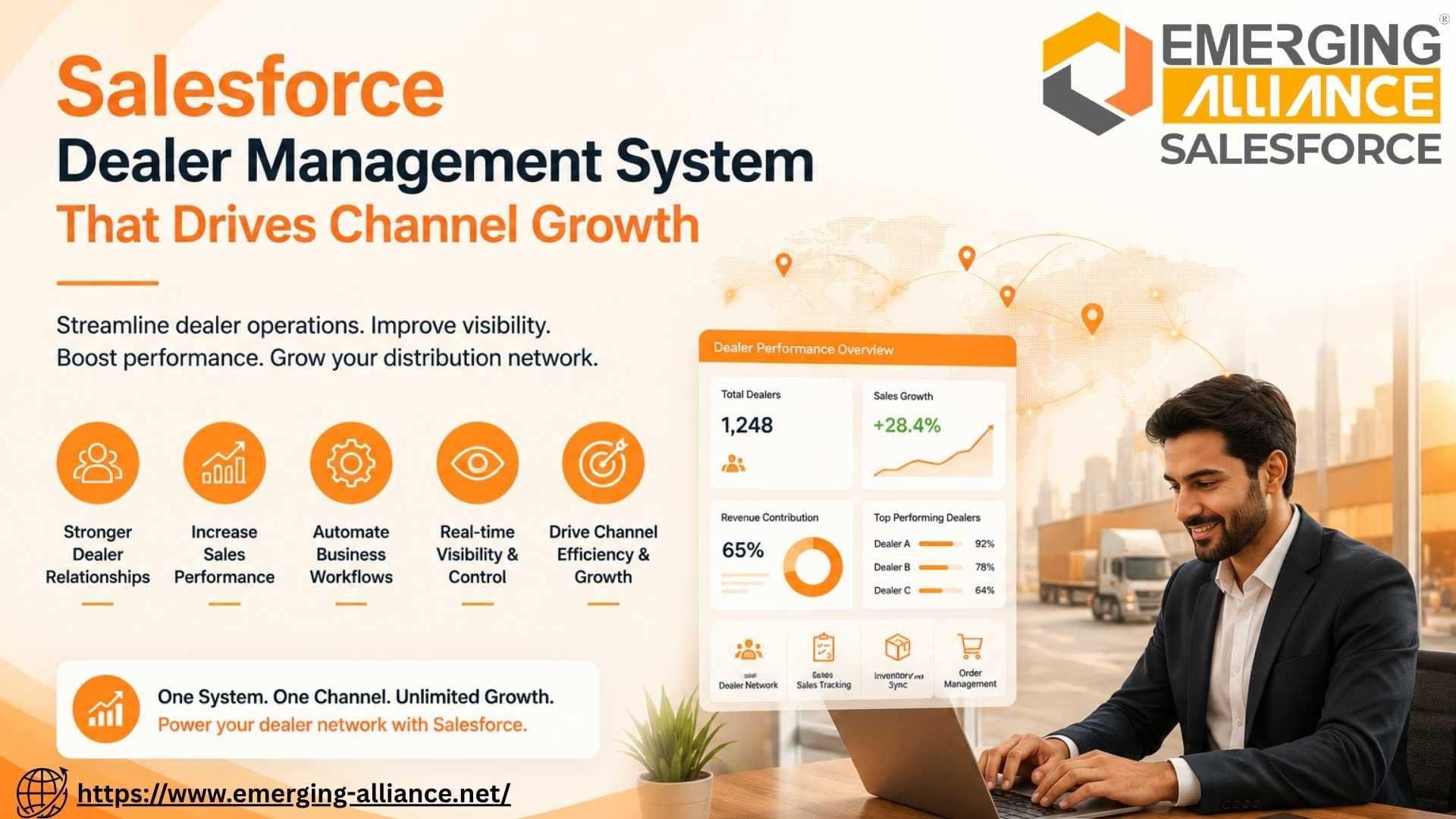Salesforce Dealer Management System dashboard showing dealer visibility, inventory synchronization, sales automation, and enterprise channel management