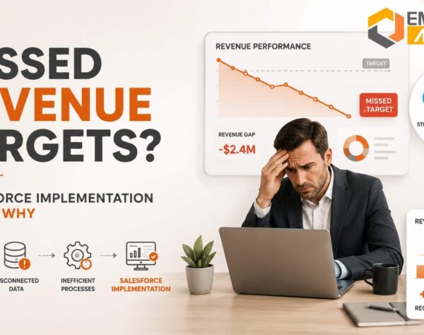 Enterprise leaders using Salesforce CRM implementation to improve sales visibility, automation, and revenue performance.