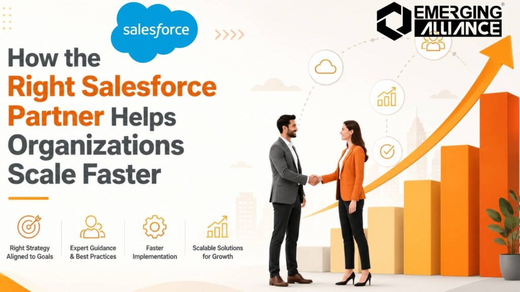 Salesforce Partner helping enterprises improve automation, scalability, CRM visibility, workflow efficiency, and business growth.