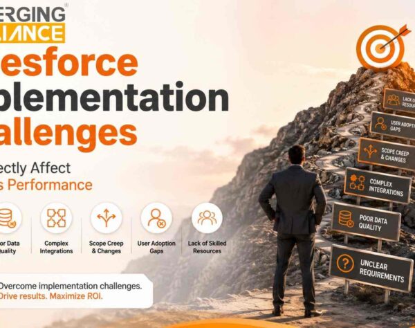 Salesforce implementation improving automation, visibility, workflow efficiency, and enterprise business performance