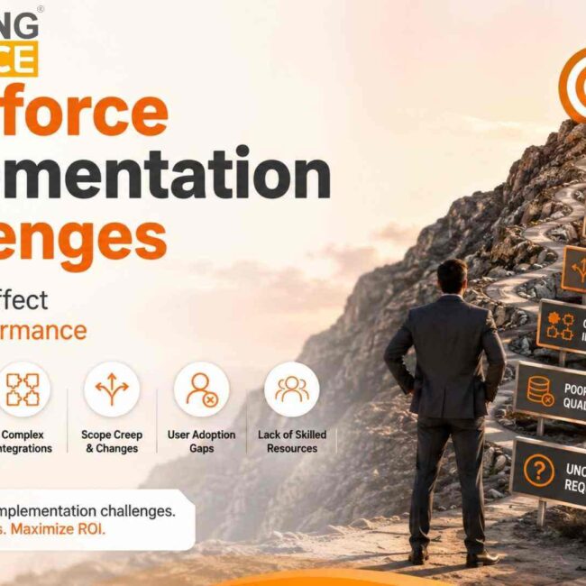 Salesforce implementation improving automation, visibility, workflow efficiency, and enterprise business performance