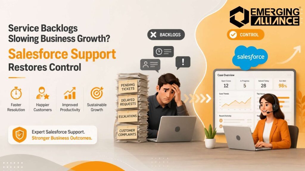 Enterprise Salesforce Support services improving CRM performance and operational efficiency
