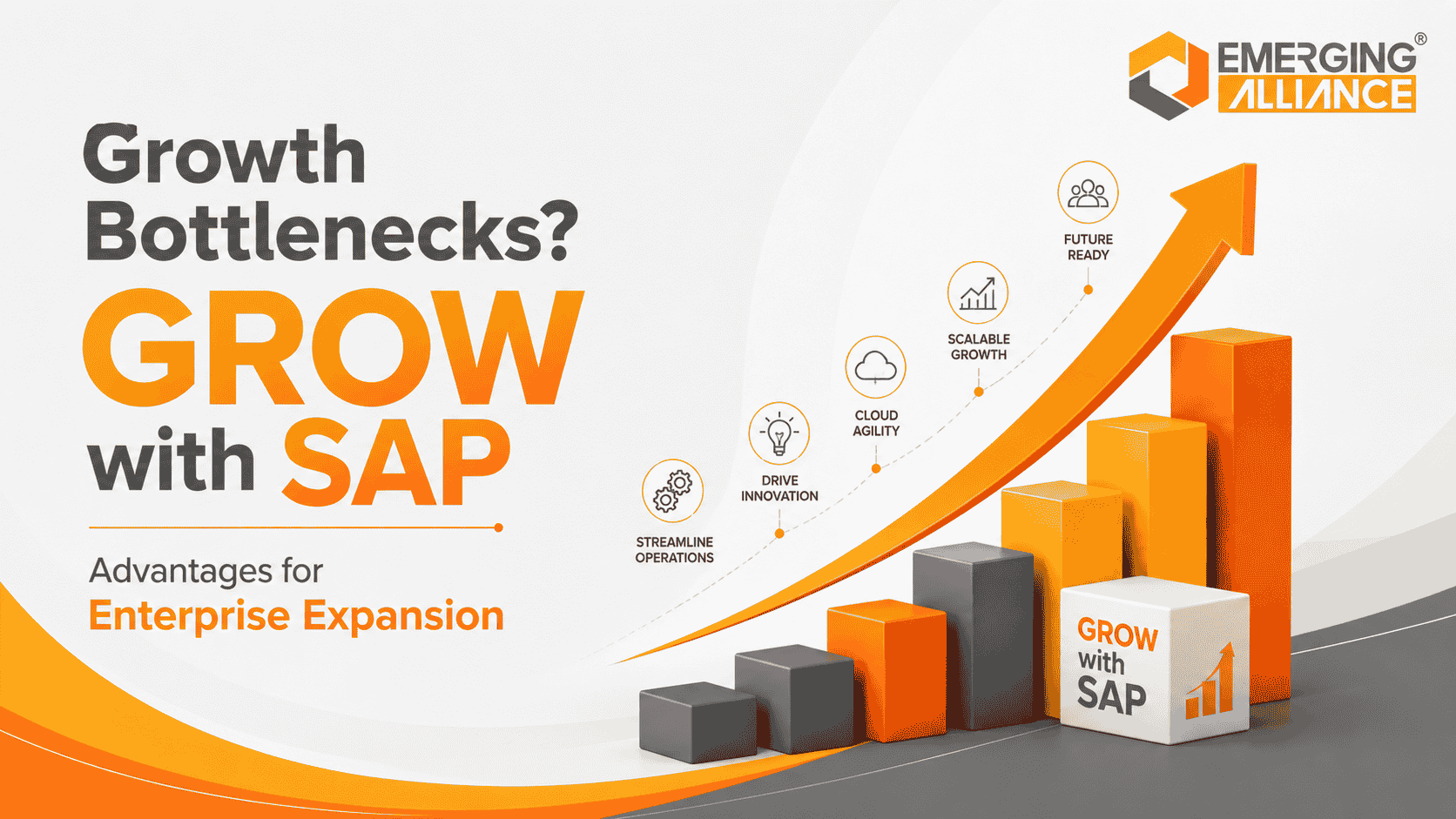GROW with SAP advantages helping businesses overcome growth bottlenecks and accelerate enterprise expansion with cloud ERP.