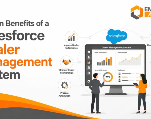 Salesforce Dealer Management System dashboard displaying dealer leads, performance, inventory data, service cases, and sales analytics