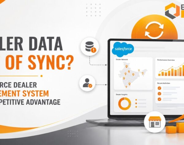 Salesforce Dealer Management System dashboard connecting dealers, inventory, sales, and customer data on a unified platform.
