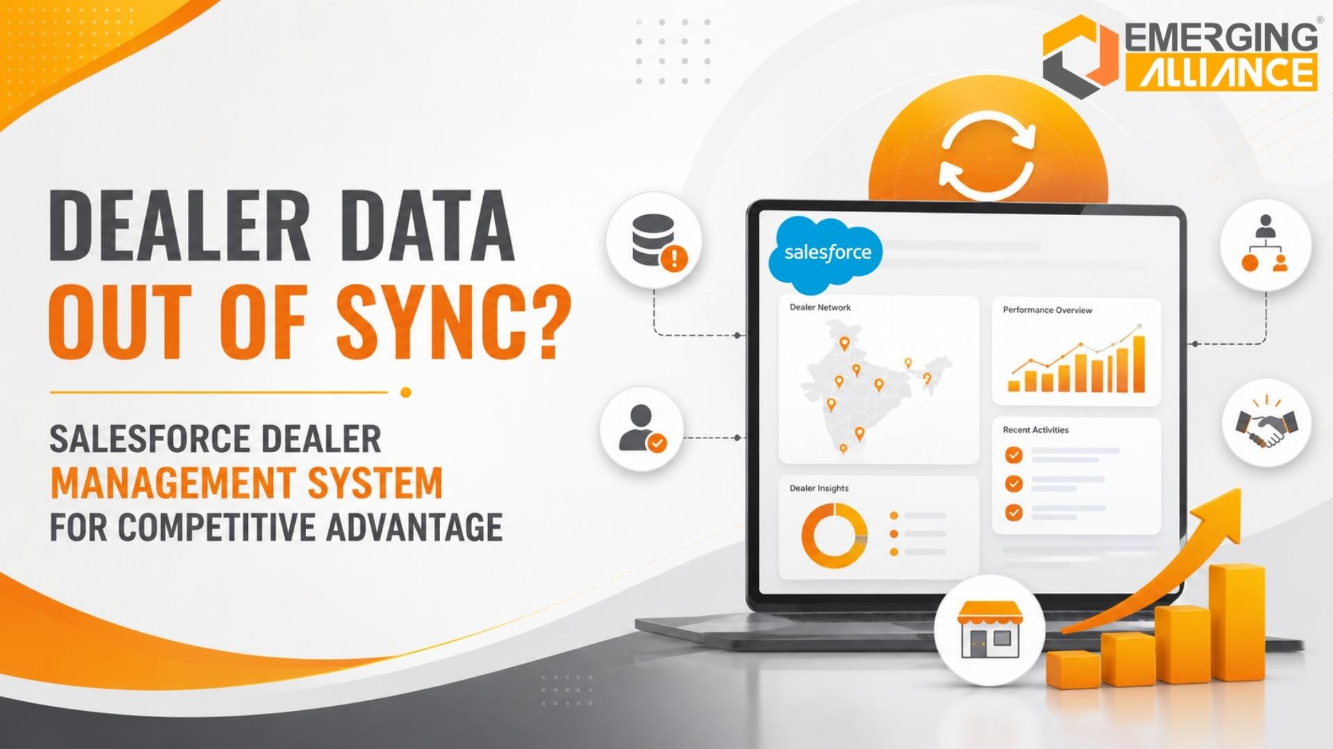 Salesforce Dealer Management System dashboard connecting dealers, inventory, sales, and customer data on a unified platform.