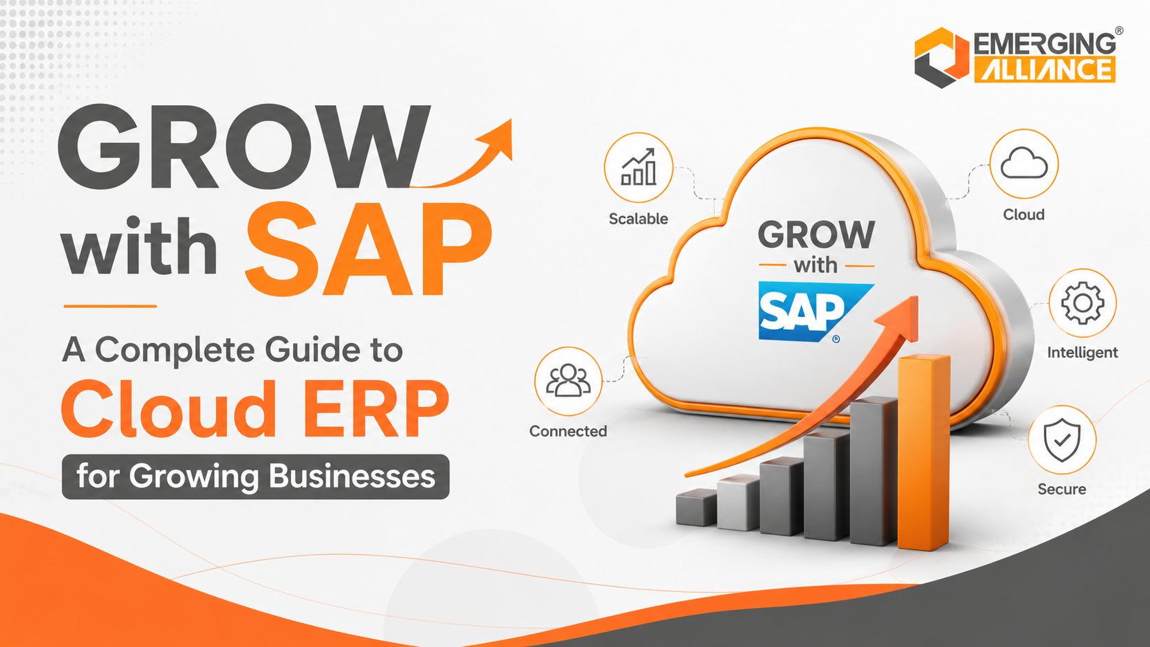 GROW with SAP cloud ERP solution helping growing businesses improve efficiency, scalability, and digital transformation.