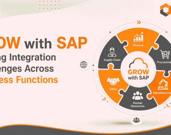GROW with SAP connecting finance procurement manufacturing and sales