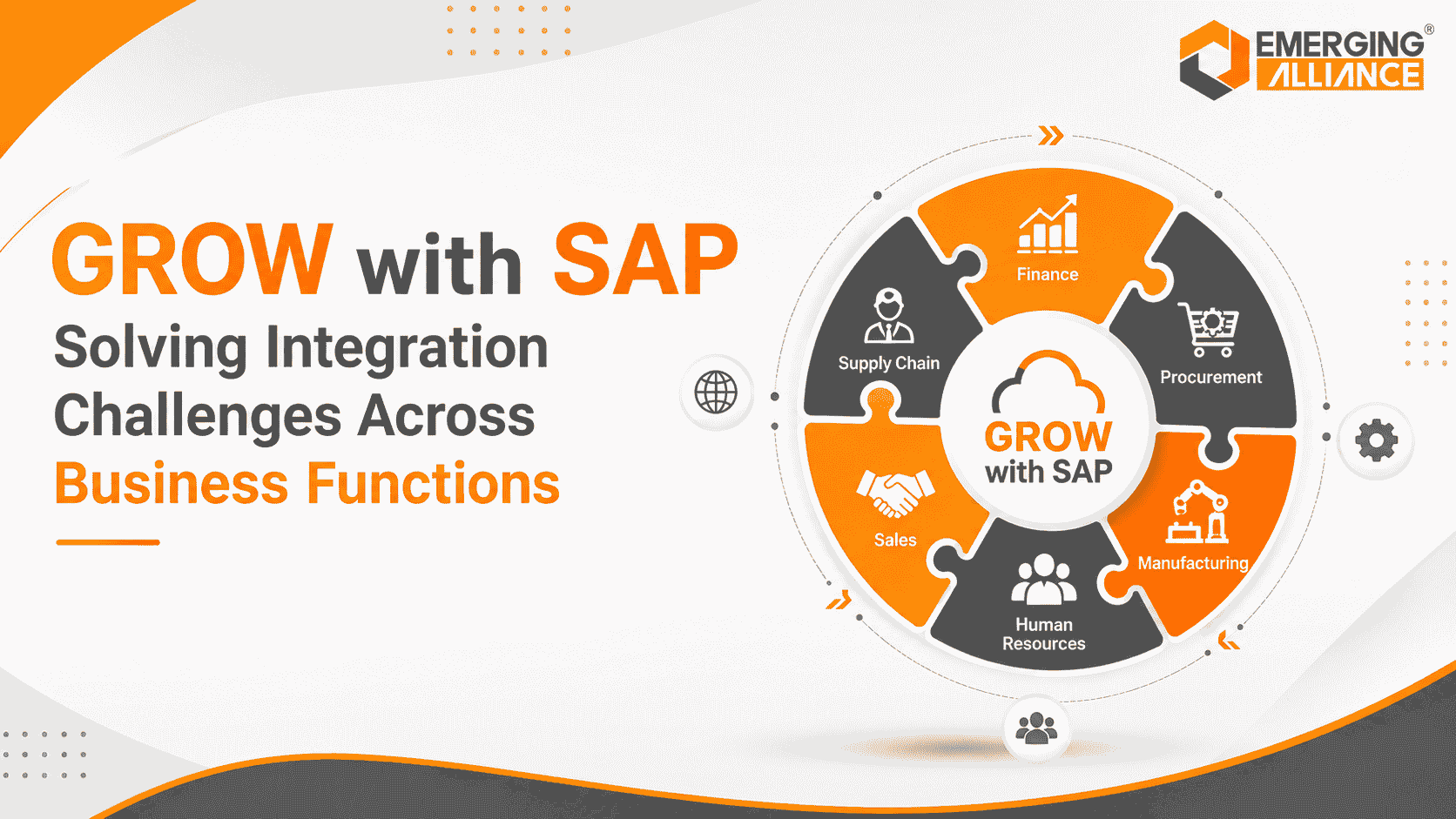 GROW with SAP connecting finance procurement manufacturing and sales