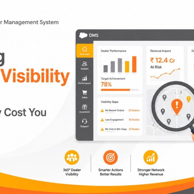 Salesforce dealer management dashboard showing dealer KPIs, pipeline, territory performance, and revenue visibility